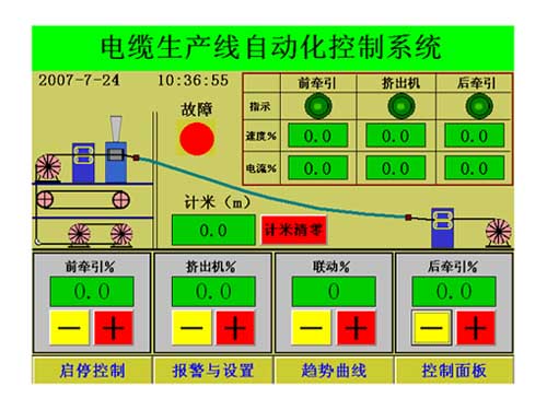 PLC、工控機(jī)、觸摸屏、電腦軟件